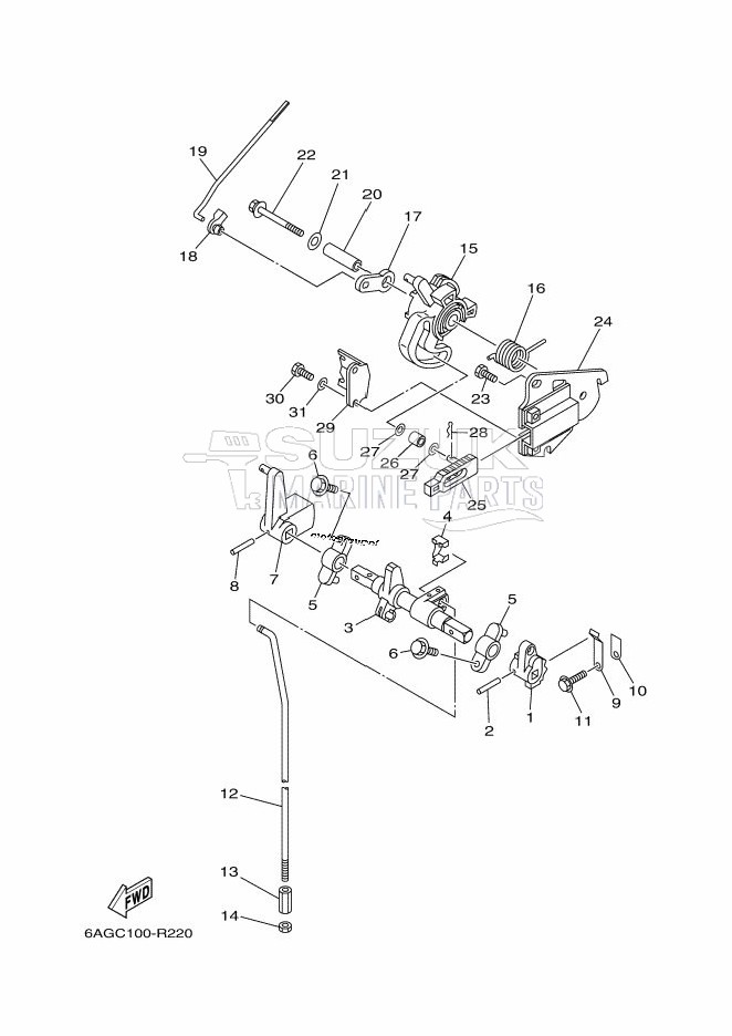 THROTTLE-CONTROL-1