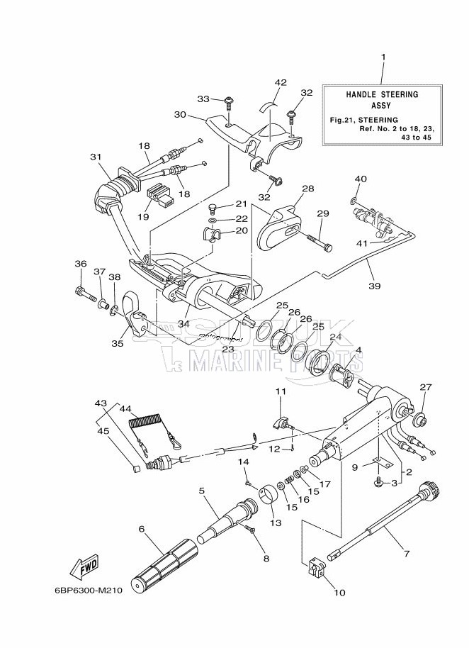 STEERING