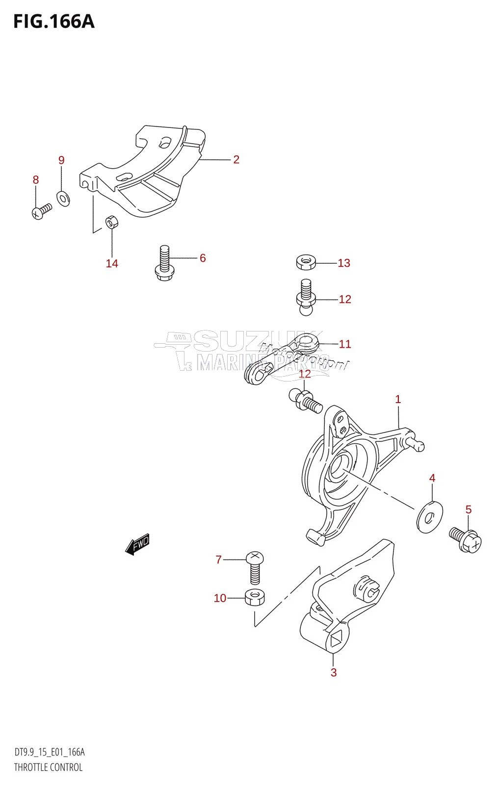 THROTTLE CONTROL