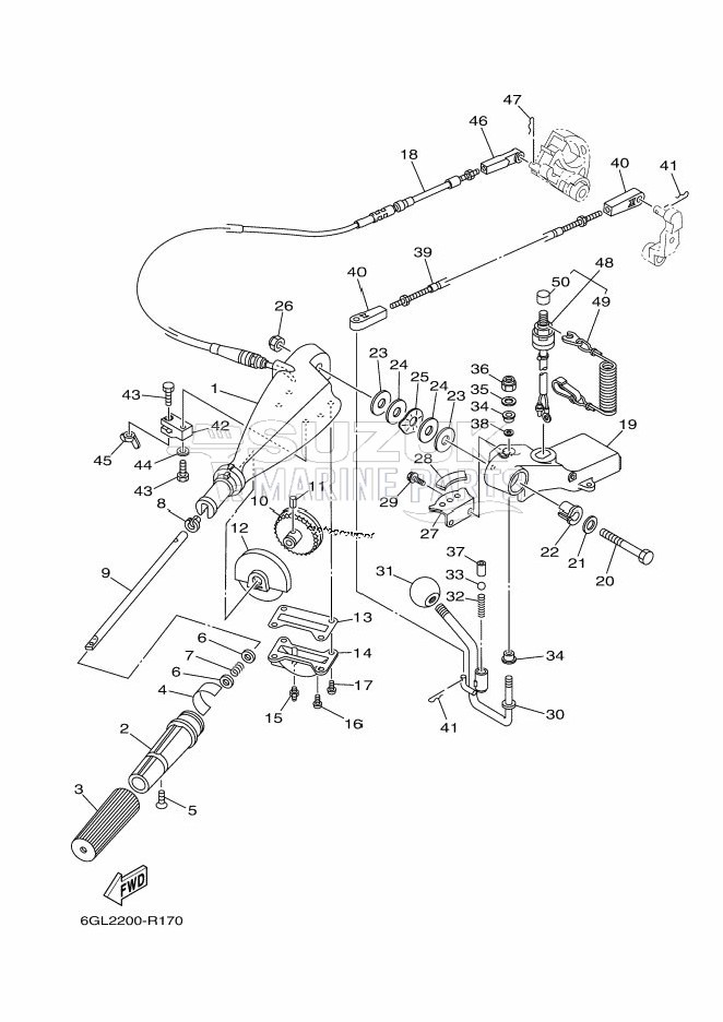 STEERING