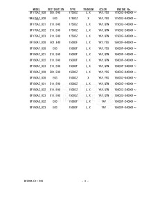 DF200A From 20003F-240001 (E11 E40)  2022 drawing Info_3