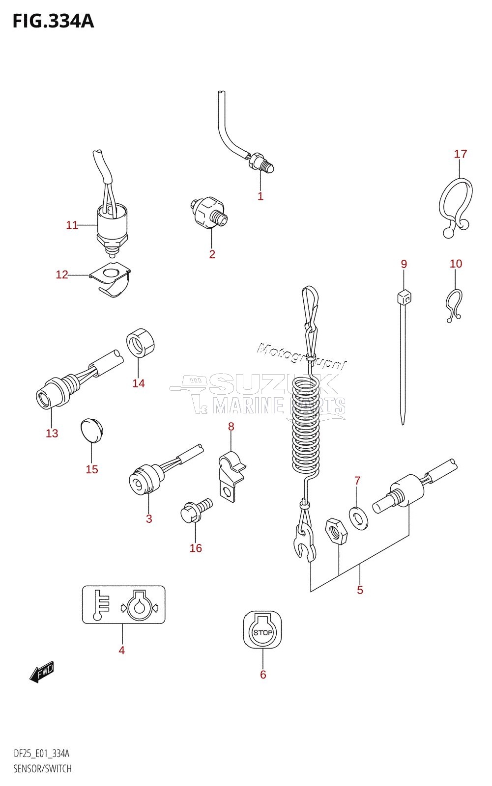 SENSOR /​ SWITCH