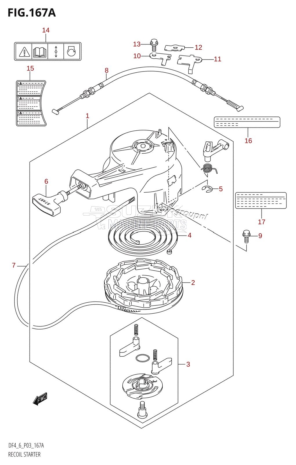 RECOIL STARTER