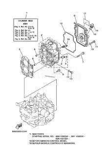 F15AEHS drawing CYLINDER--CRANKCASE-2