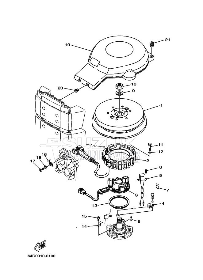 GENERATOR