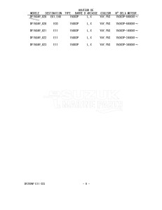 DF200AP From 20003P-340001 (E11 E40)  2023 drawing inof_6