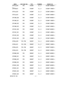 DF20A From 02002F-140001 (E01 P01 P40)  2021 drawing Info_3