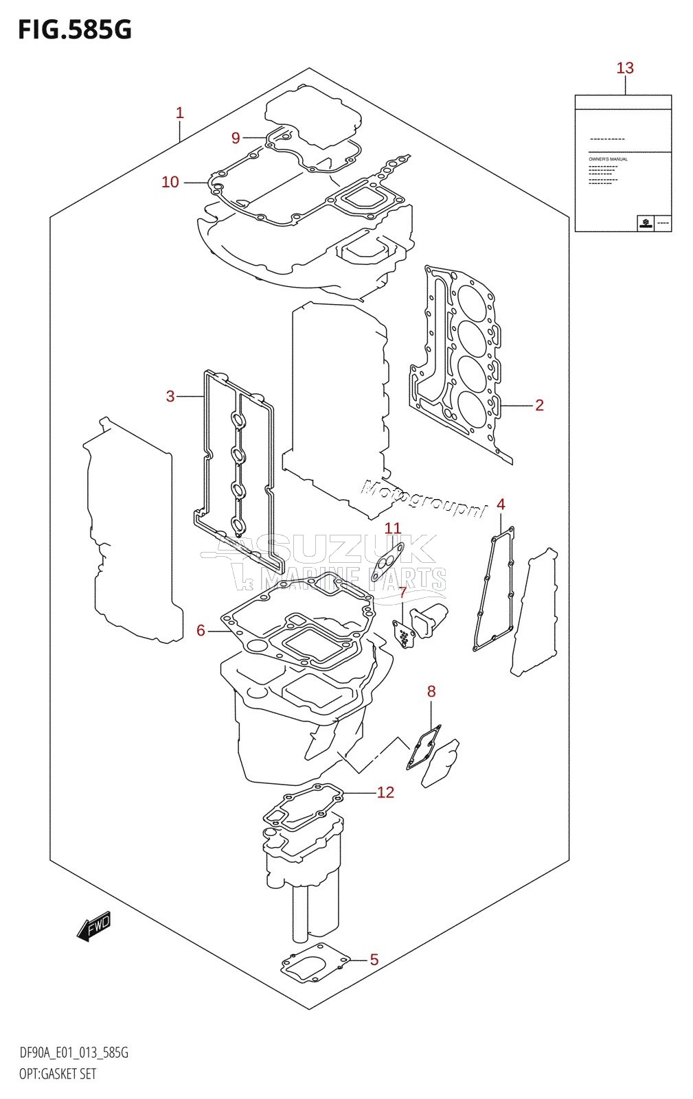 OPT:GASKET SET (DF90A:E01)