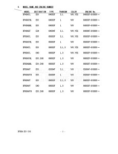 DF40A From 04003F-810001 (E01)  2018 drawing Info_3