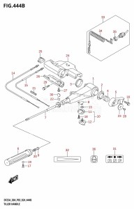 DF250ATSS From 25001N-440001 (E03)  2024 drawing TILLER HANDLE (DF25ATH,DF30ATH)