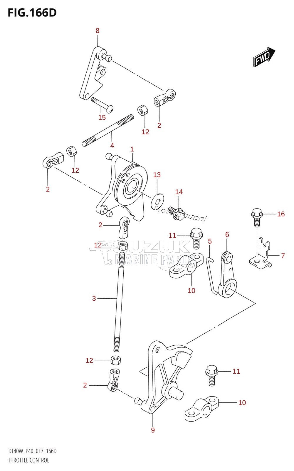 THROTTLE CONTROL (DT40WR:P90)