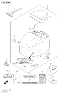 06002F-610001 (2016) 60hp E03-USA (DF60A) DF60A drawing ENGINE COVER (DF50AVT:E03)