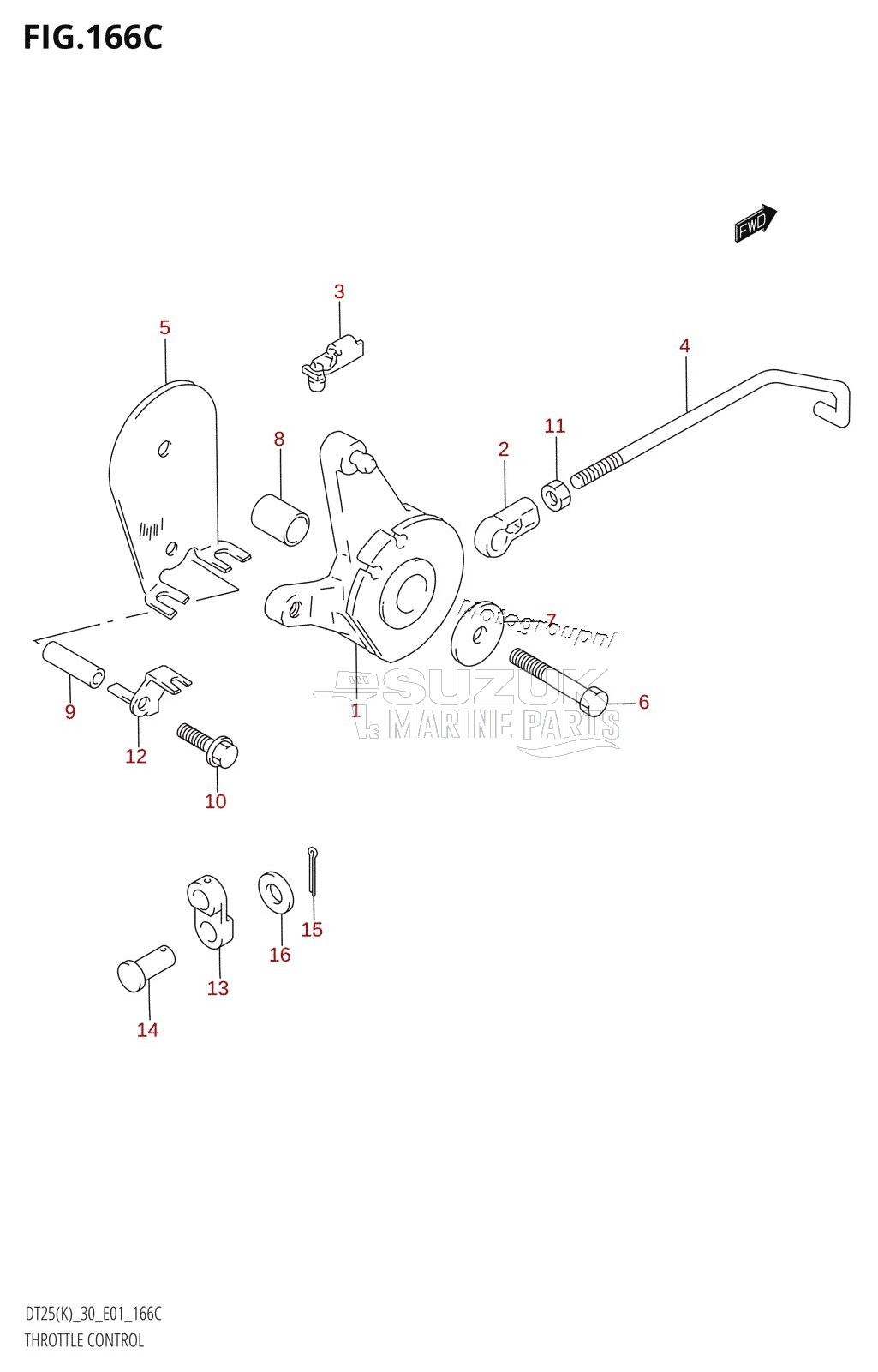 THROTTLE CONTROL (DT25K)