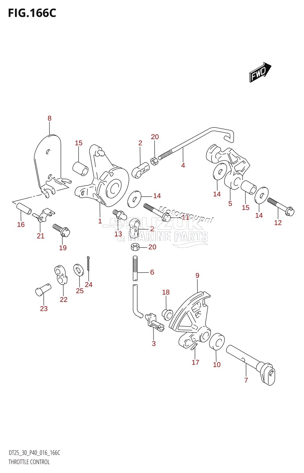 THROTTLE CONTROL (DT30R:P40)