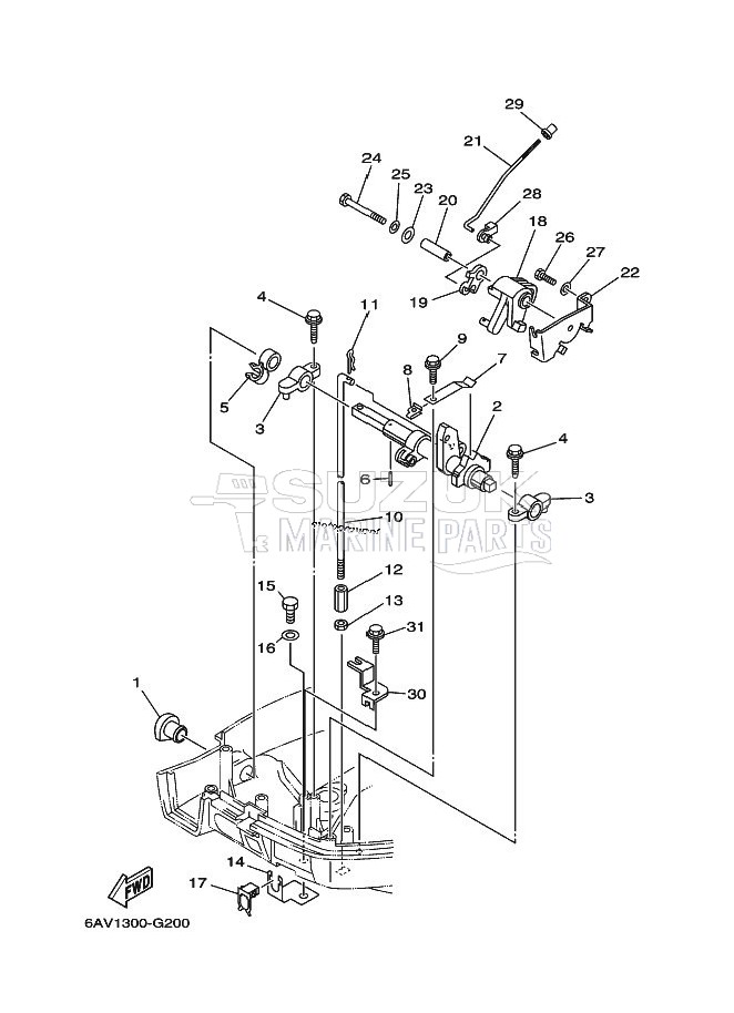 THROTTLE-CONTROL-1