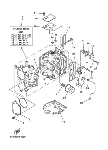 F25A drawing CYLINDER--CRANKCASE