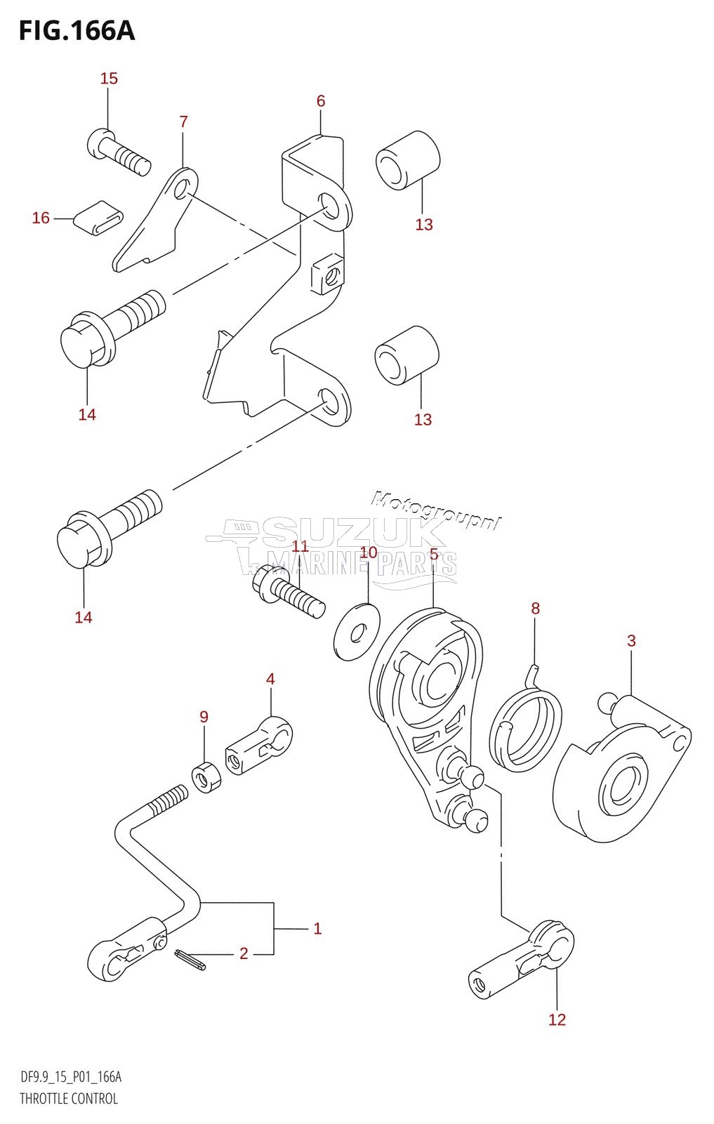 THROTTLE CONTROL (K4)