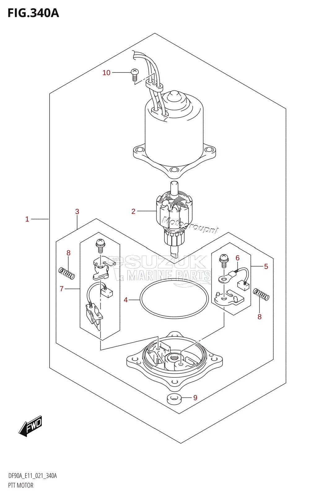 PTT MOTOR