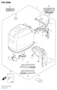 15002F-140001 (2021) 150hp E40-Costa Rica (DF150WT) DF150 drawing ENGINE COVER