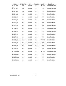 DF30A From 03003F-340001 (P01 P40)  2023 drawing Info_3