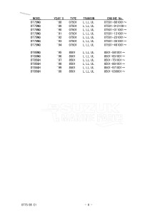 DT85T From 8501-131001 ()  1991 drawing Info_6