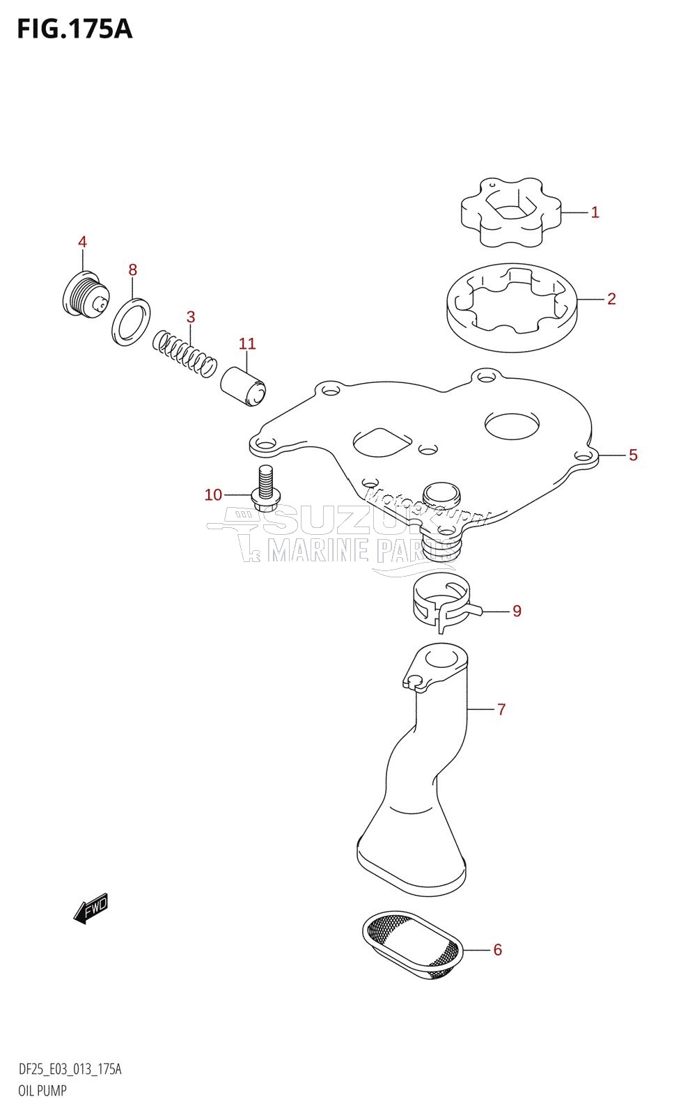 OIL PUMP