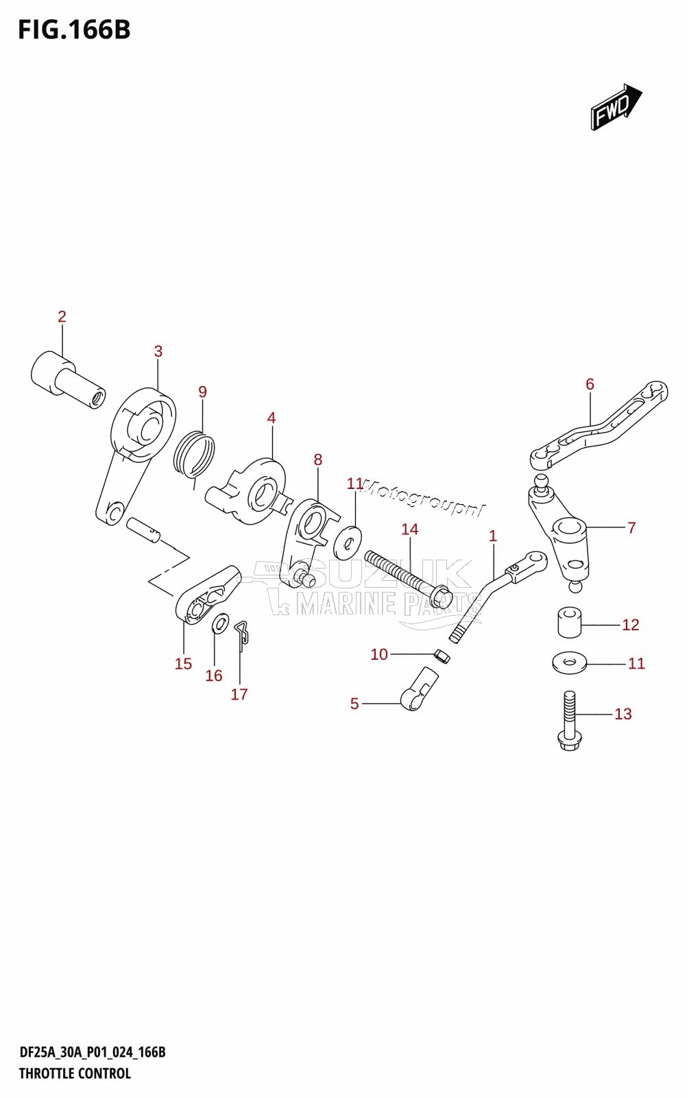 THROTTLE CONTROL (DF25AT,DF30AR,DF30AT)