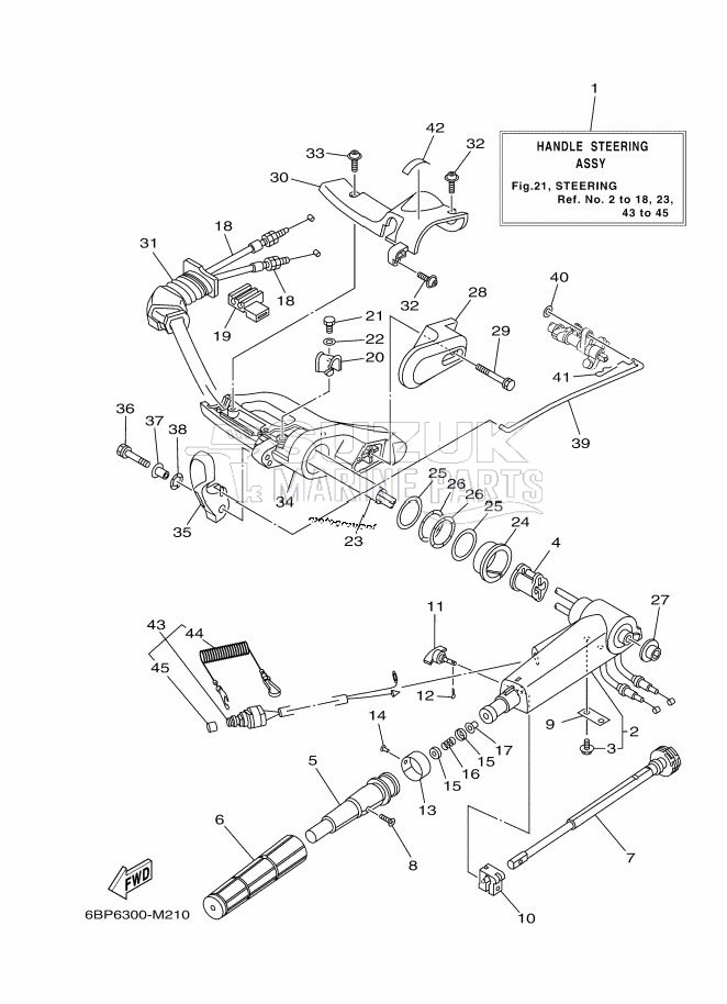 STEERING