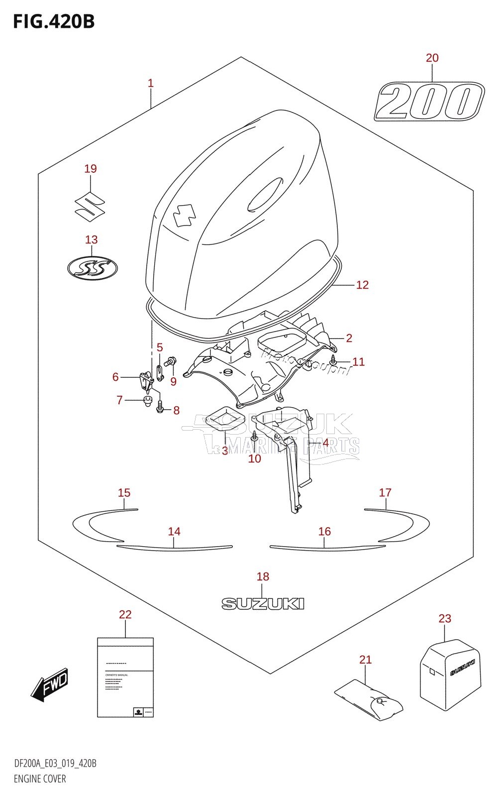 ENGINE COVER (DF200AST)