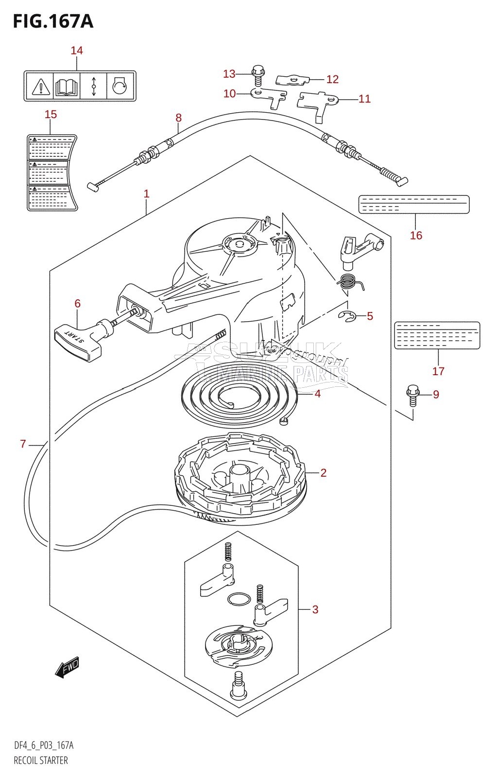 RECOIL STARTER