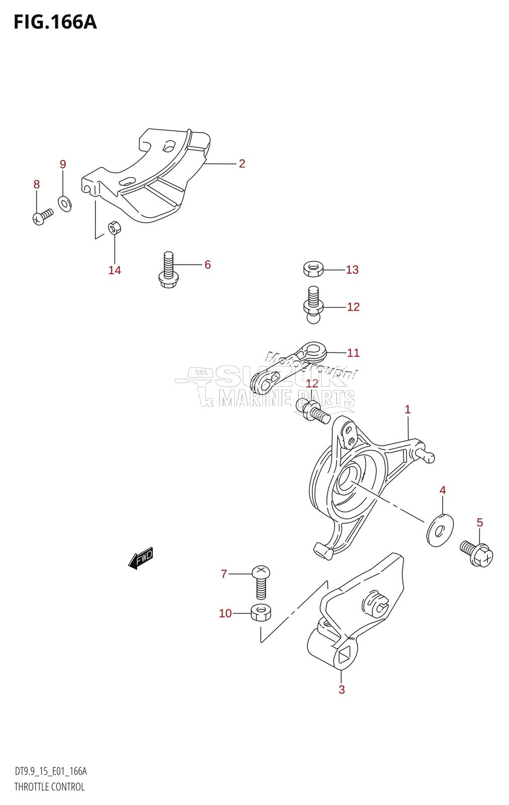 THROTTLE CONTROL