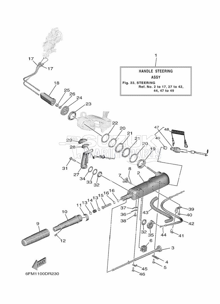 STEERING