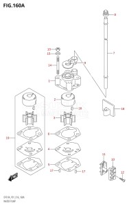 00994F-610001 (2016) 9.9hp P01-Gen. Export 1 (DF9.9A  DF9.9AR) DF9.9A drawing WATER PUMP