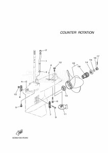 FL200FETX drawing PROPELLER-HOUSING-AND-TRANSMISSION-4