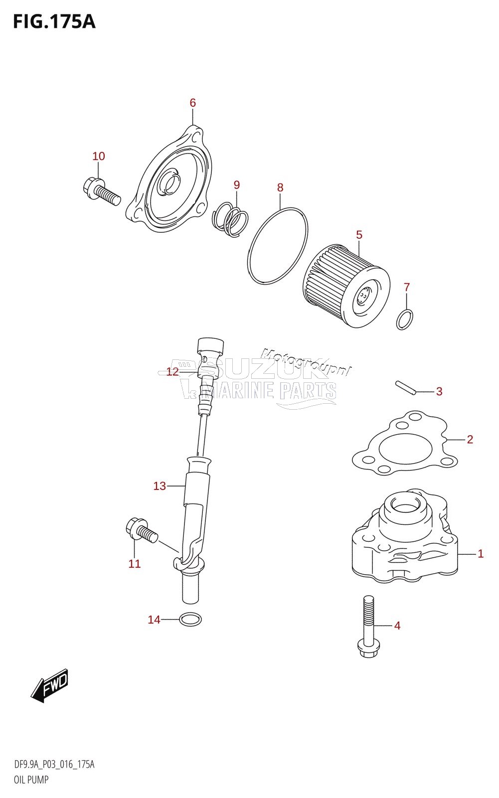 OIL PUMP