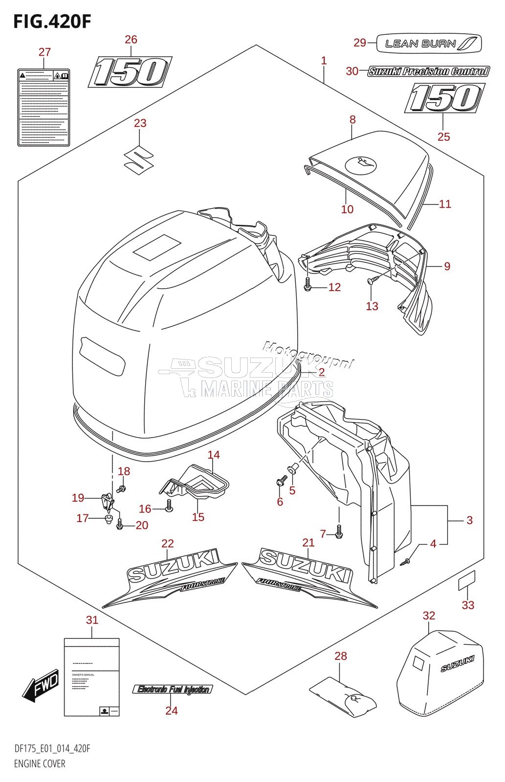 ENGINE COVER ((DF150TG,DF150ZG):E01)