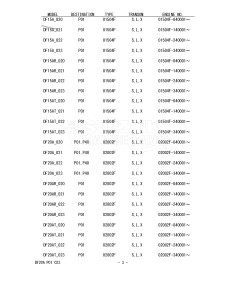 DF20A From 02002F-040001 (E01 P01 P40)  2020 drawing Info_3