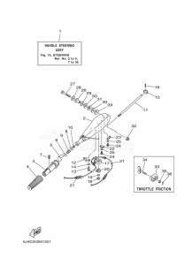 E40GMHL drawing STEERING