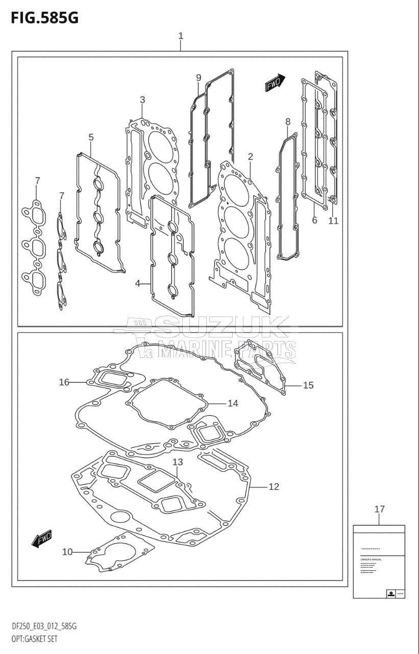 OPT:GASKET SET (DF250ST:E03)