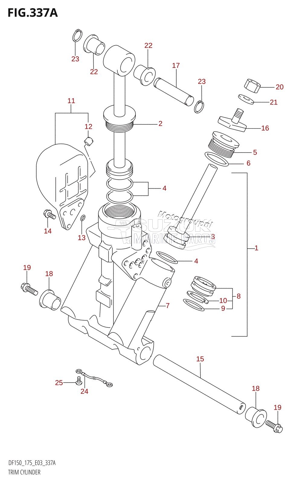 TRIM CYLINDER