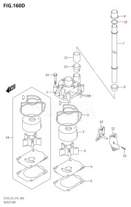 DF225Z From 22503Z-910001 (E01 E40)  2019 drawing WATER PUMP (DF200Z:E40)