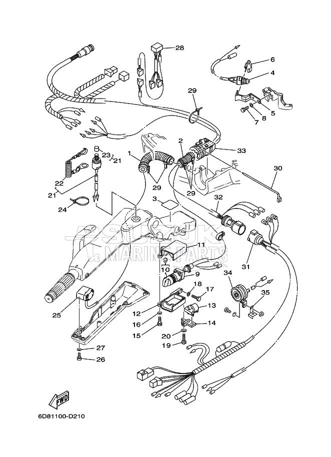 STEERING-2