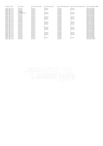 DF200 From 20002F-040001 (E01 E40)  2020 drawing Info_