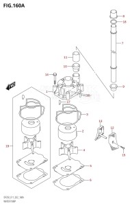 DF250ST From 25004F-240001 (E03)  2022 drawing WATER PUMP (E01,E11)