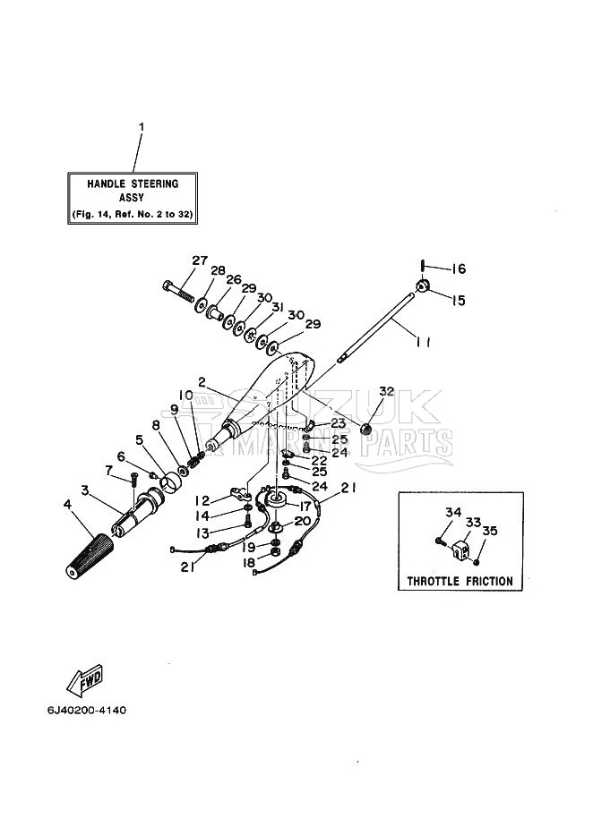 STEERING