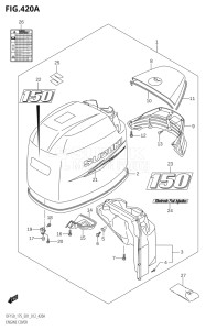 15002Z-210001 (2012) 150hp E01 E40-Gen. Export 1 - Costa Rica (DF150Z) DF150Z drawing ENGINE COVER (DF150T:E01)