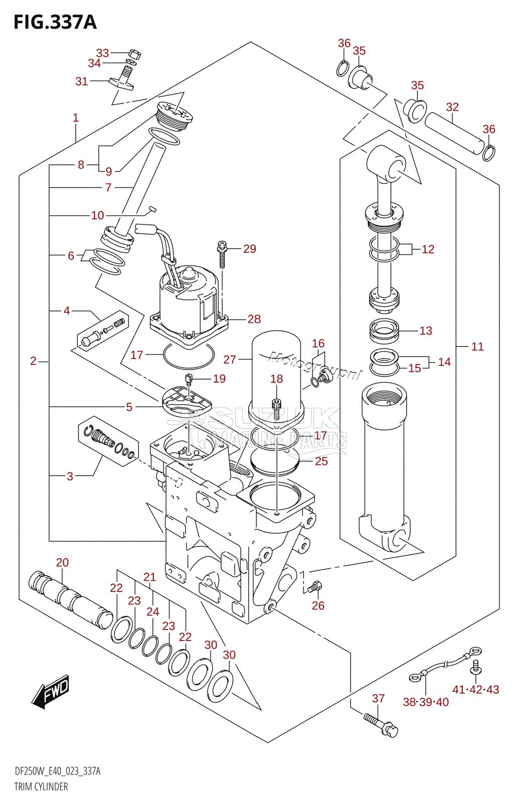 TRIM CYLINDER