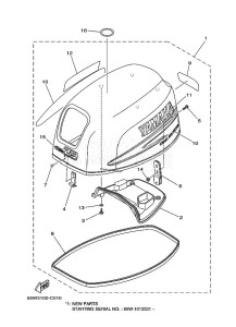 F20AETL drawing TOP-COWLING