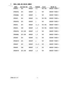 DF60A From 06002F-710001 (E01 E40)  2017 drawing Info_3