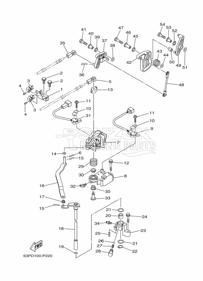 THROTTLE-CONTROL